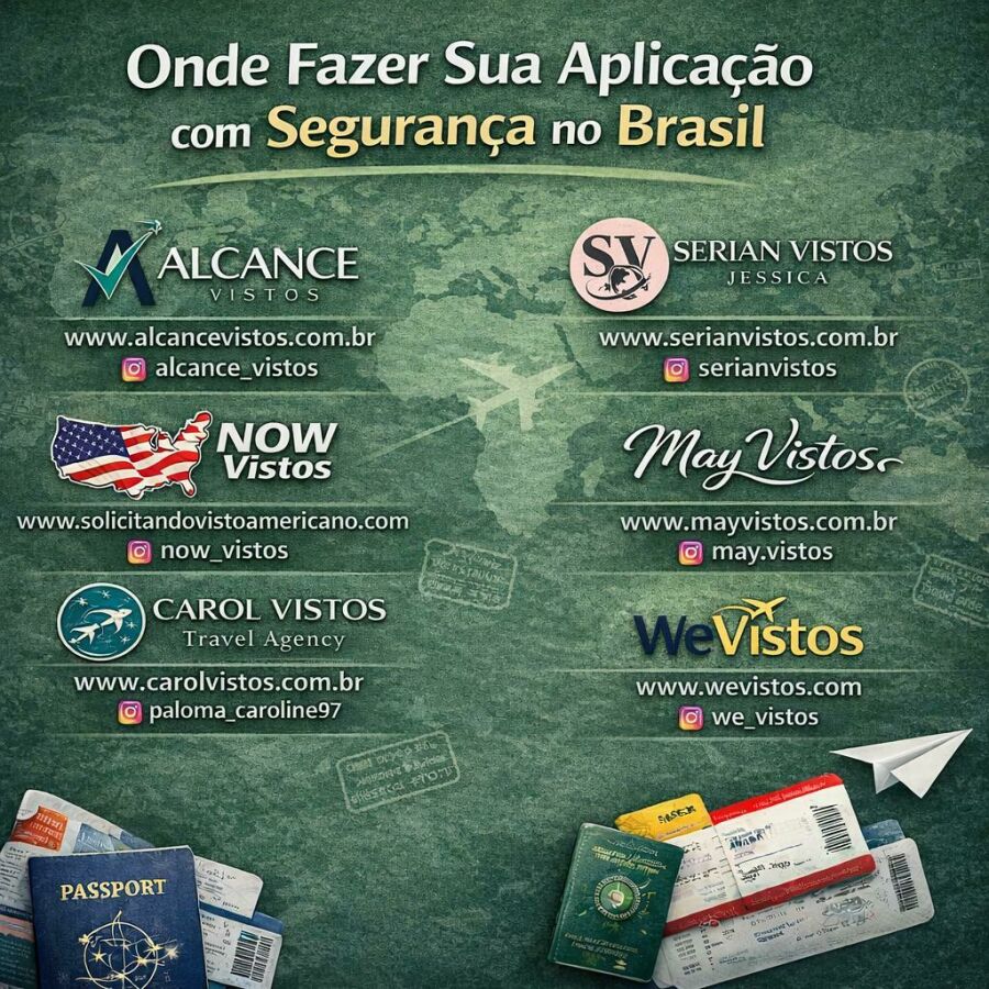 Imagem Onde Fazer Sua Aplicação com Segurança no Brasil